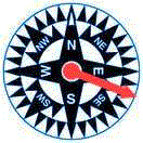 Wind Direction